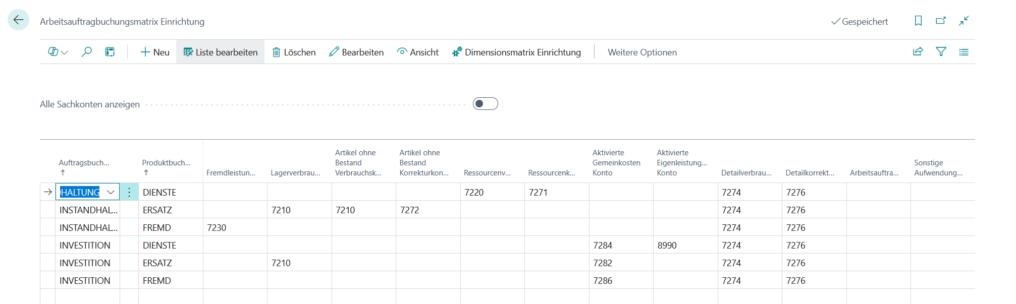 Auftragsbuchungsmatrixeinrichtung mit Zeilen für Instandhaltung und Investition